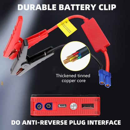 Portable Car Jump Starter Power Bank 200A Peak – 12V Emergency Battery Booster for Gas Engines Under 2.0L, USB & Type-C Charging, LED Light