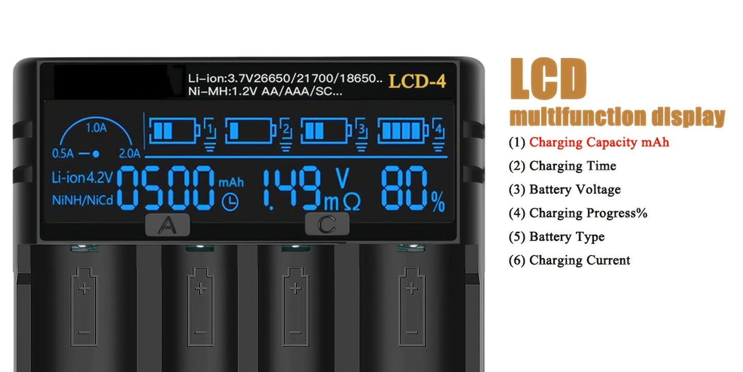18650 Battery Charger with LCD Display, Universal Smart Charger for 3.7V & 1.2V Rechargeable Batteries