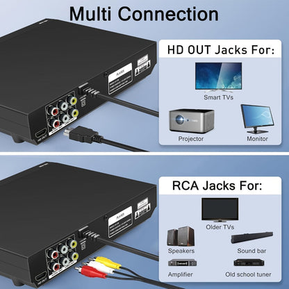 Black HDMI DVD Player with USB Port, HDMI and RCA Outputs, Remote Control and Both Cables Included