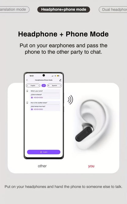 131 Language Real-Time Translation Wireless Headphones HTC NE20 TWS HiFi Sound Low for Bedside Audio, Alarms and Room Entertainment