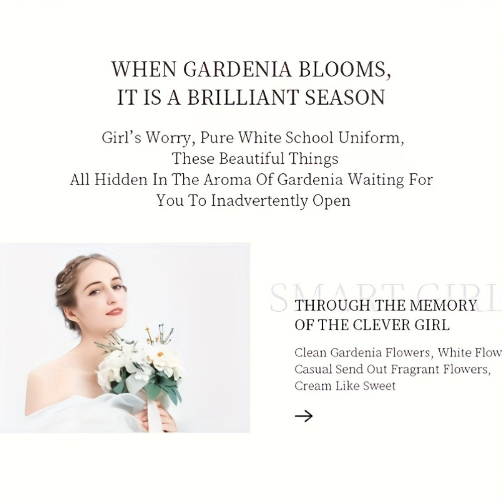 Eau de Toilette Gardenia Fragrance for Women 50ml Spray in Faceted Bottle and Floral Boxed Presentation