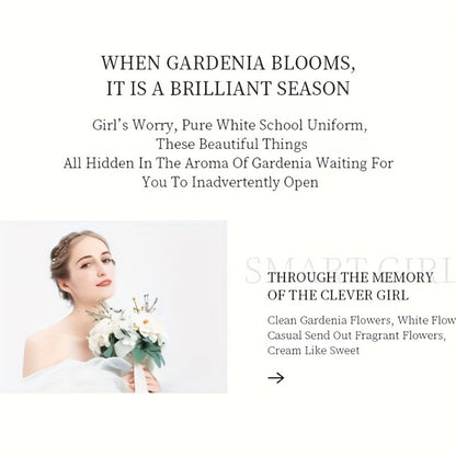 Eau de Toilette Gardenia Fragrance for Women 50ml Spray in Faceted Bottle and Floral Boxed Presentation