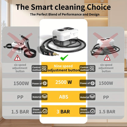 Portable Steam Cleaner High-Temperature High-Pressure Handheld Steamer for Home, Carpet, Tile & Grout Cleaning