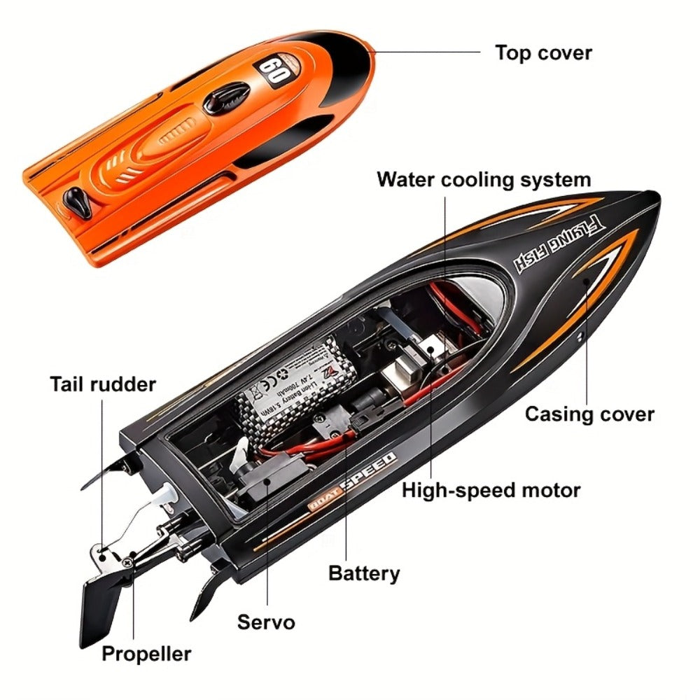 Remote Control Speedboat 25KM/H with Auto Flip Reset Night Light & Low with the Listed Color, Size or Set Options for Everyday Use