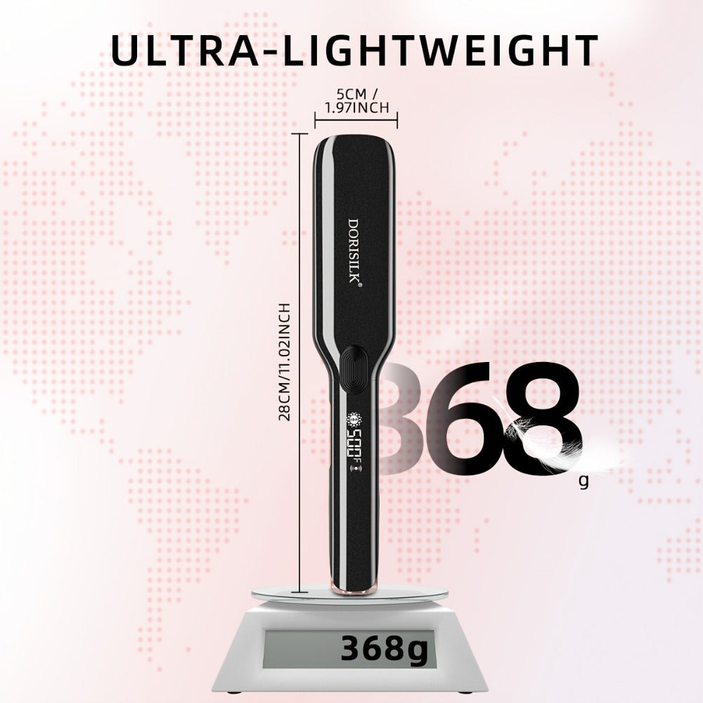 Plasma Ionic Hair Straightener with 500°F LCD Controls, 60-Minute Auto-Off and 1inch or Black Options