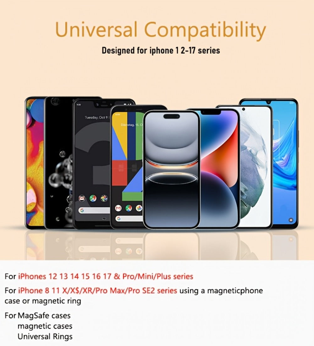 Power Bank Magnetic 6000-15000mAh with 30W Wired, 15W Wireless, Dual USB-C and Display in Four Colors
