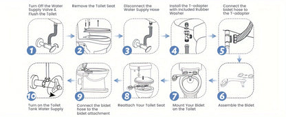 Ultra-Slim Non-Electric Bidet Attachment for Toilet, Self-Cleaning Dual Retractable Nozzles, Adjustable Water Pressure, Fresh Water Sprayer
