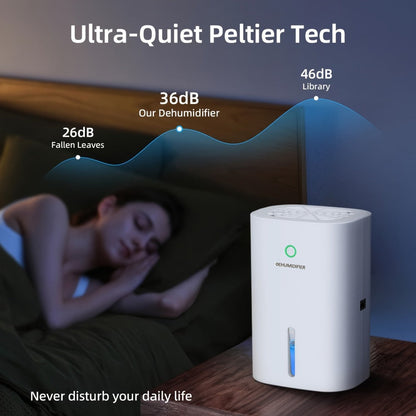 Compact 27-Ounce Peltier Dehumidifier with One-Button Control, Water-Level Window and Full-Tank Shutoff