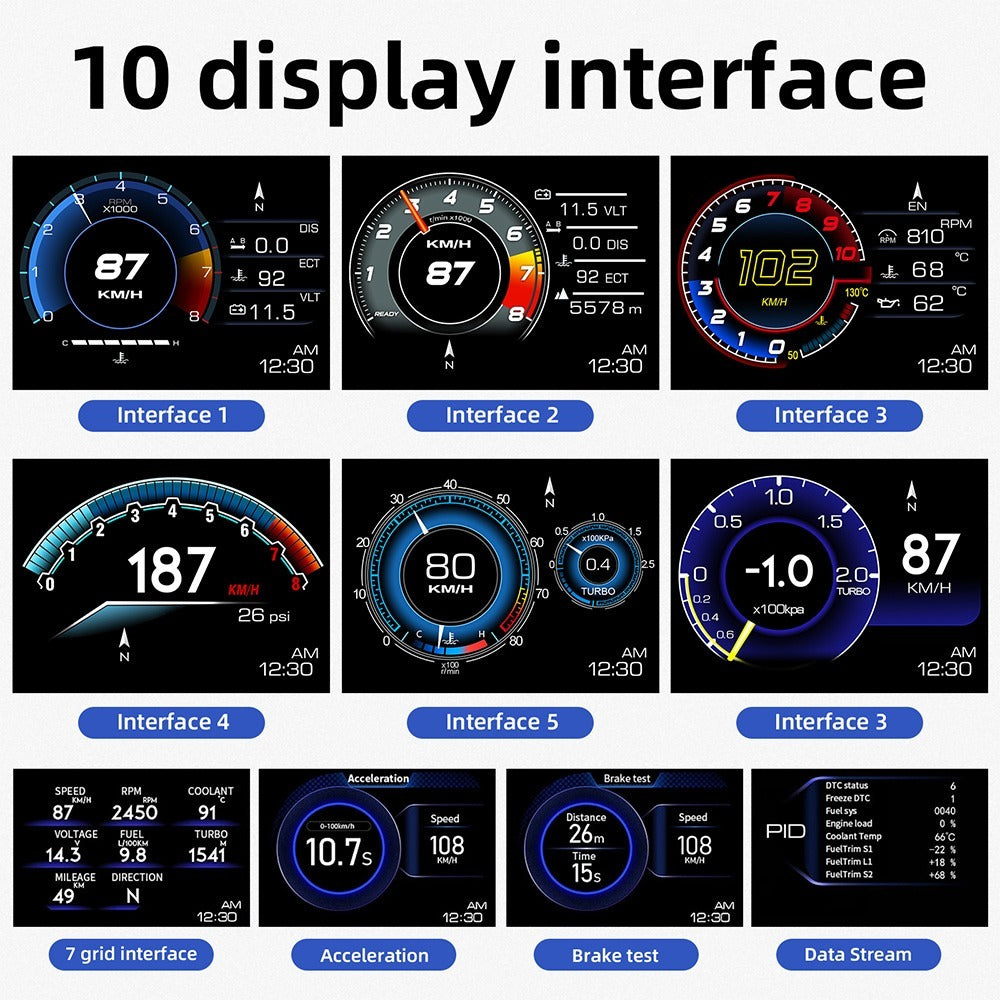 Car HUD Head-Up Display – OBD2 & GPS Dual System Digital Speedometer, Speed / Water Temp / Voltage / RPM Display