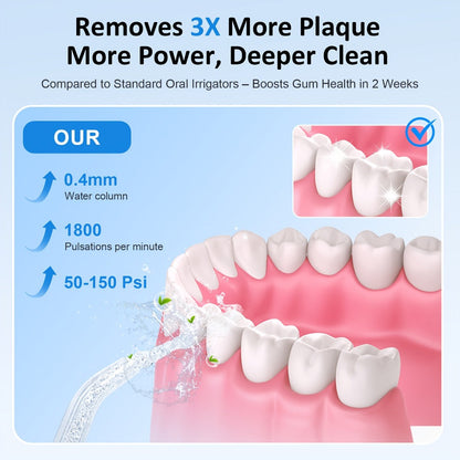 Water Flosser Srivdk Cordless Oral Irrigator with 300ml Tank, Three Pressure Modes, Six Nozzles and USB-C Charging
