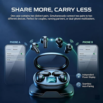 Four-Earbud Wireless Set with Two In-Ear Styles, Digital Charging Case and Three Color Options