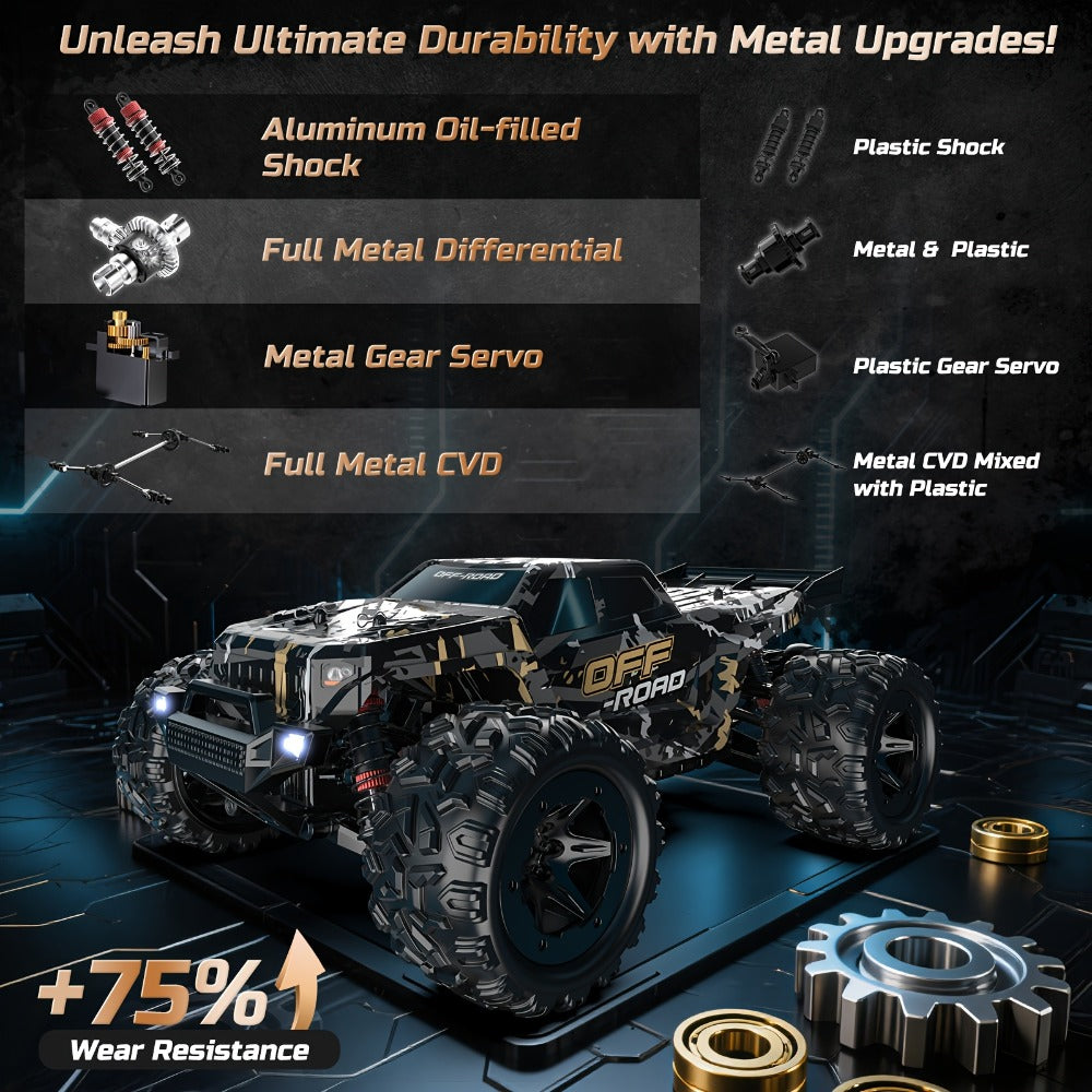 Remote Control Car, DEERC 1:16 4WD Off-Road Truck with 42 km/h Label, Dual 1500mAh Batteries and LED Lights