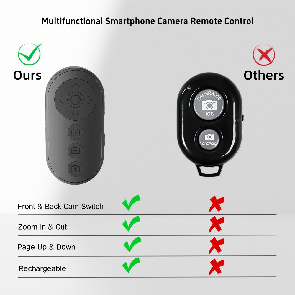 Bluetooth Scrolling Remote Control for TikTok, Page Turner for Kindle App & E-Books, Camera Shutter Clicker