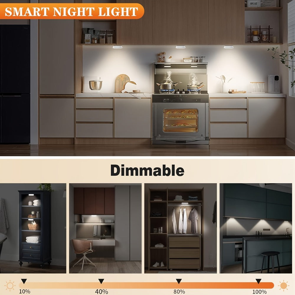 Wireless Motion Sensor Night Light USB Rechargeable - Dimmable Wall Lamp Dual Mode PIR for Home Cooking, Dining and Outdoor Meals