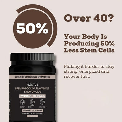 High Flavanol Cocoa Powder 1200mg Per Serving, Cocoa Flavanols & Epicatechin, Unsweetened Dark Chocolate Cacao Powder for Baking
