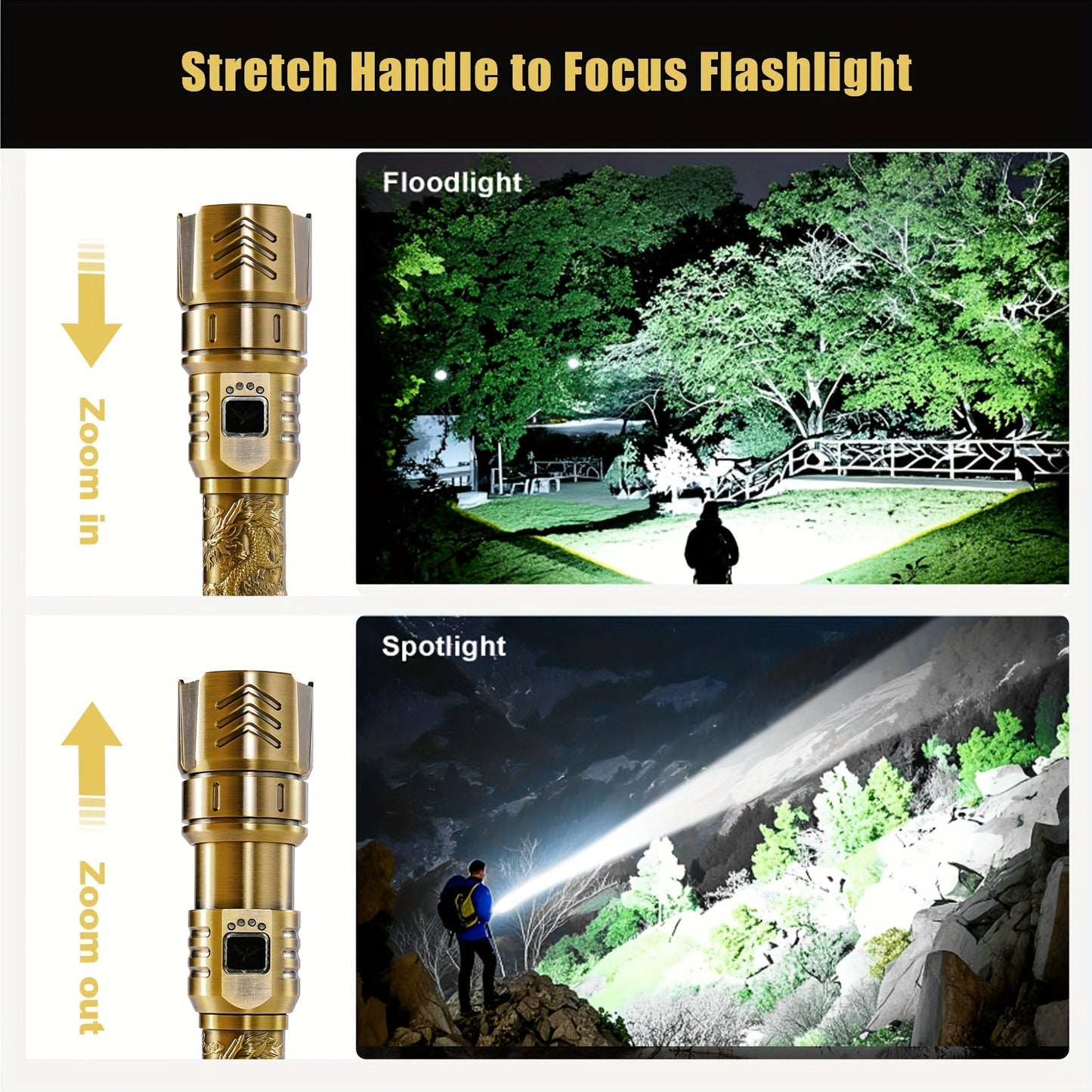 Rechargeable Flashlight 4000mAh – 1000 Lumen Dragon Pattern LED Torch, Zoomable Beam, Fire Starter Lens, 4 Modes