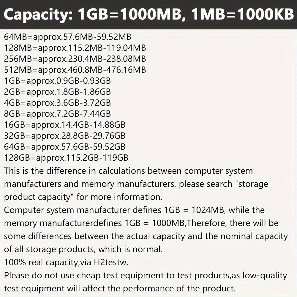 MicroSD Memory Card 3-Pack in 64MB, 128MB, 256MB or 512MB Capacity Options with Matching SD Adapters