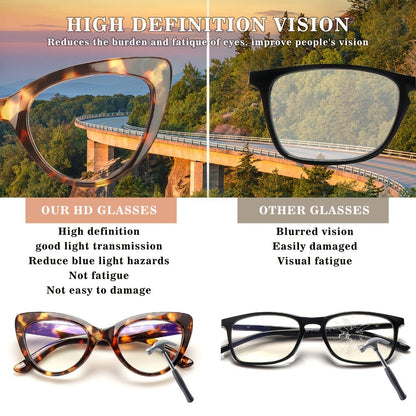 Reading Glasses – Four-Pair Cat-Eye Reader Set with Leopard and Gradient Frames with Multiple Strength and Color Options