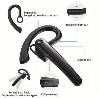 Bluetooth 5.4 Noise Cancelling Wireless Earphone Dual Microphone CVC8.0 200 Hours Talk Time for an Everyday Personal Care Routine