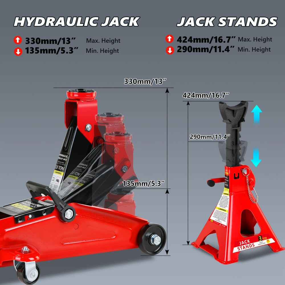 Hydraulic Floor Jack Kit 2/2.5/3 Ton Low Profile Trolley Jack with Jack Stands, Tire Repair Kit, Wheel Wrench & Wheel Chock Combo – Red/Blue