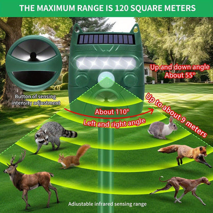 Solar Ultrasonic Animal Repeller for Garden, Yard and Pest Management, with the Listed Configuration