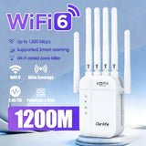 CP3600 White