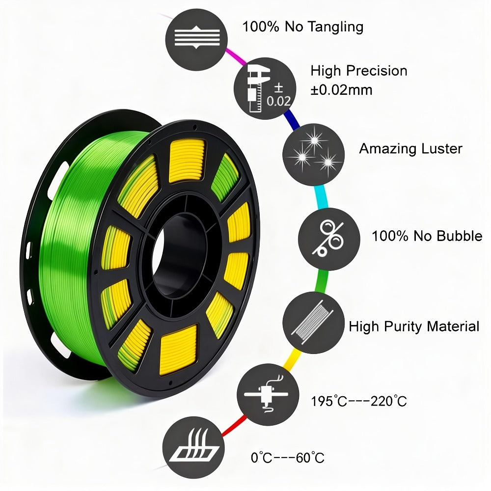 Rainbow PLA Filament 1.75mm Single Dual Triple Color Vacuum Packed, Neatly Wound High Precision ±0.02mm Smooth Printing