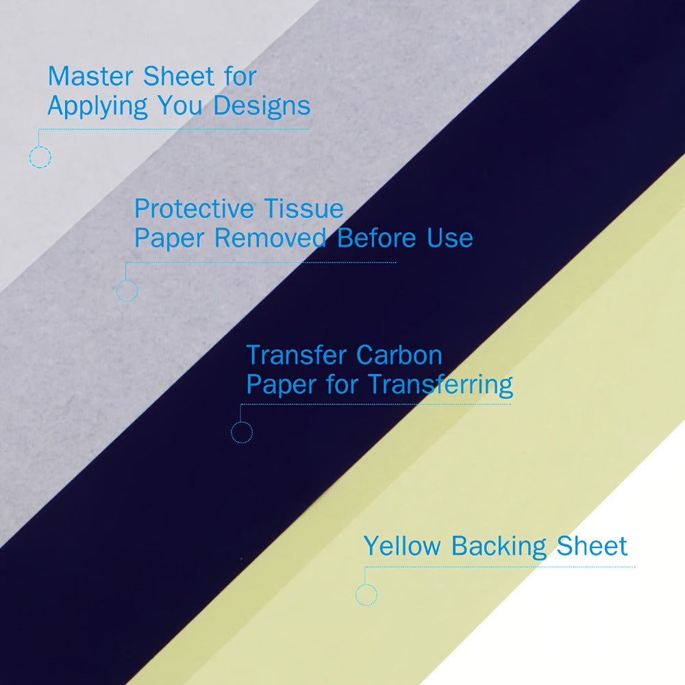Tattoo Practice Skin Kit, Double-Sided Silicone Training Skin with Transfer Papers for Microneedling