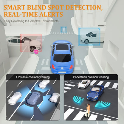 RV Backup Camera Wireless System – 7" HD 1080P Touchscreen Monitor, Night Vision, BSD Blind Spot Detection, 4-Channel, Furrion Compatible