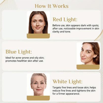 LED Light Therapy Face Mask 7 Color Red Light FDA Cleared Face and Neck Mask for Acne for Entryways, Bedrooms and Living Spaces