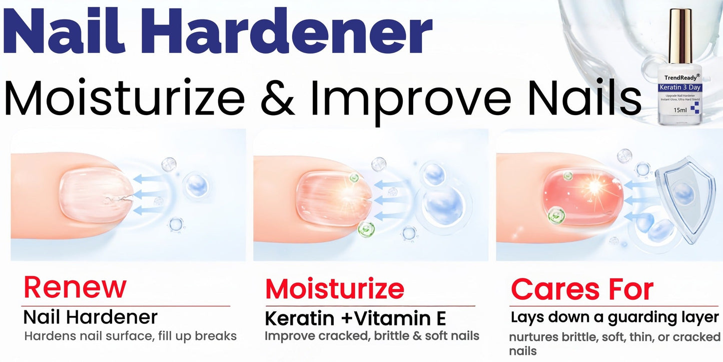 Nail Hardener for Weak Brittle Splitting Nails 2 Pack – Fast Drying White Nail Strengthener with Vitamin E