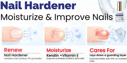 Nail Hardener for Weak Brittle Splitting Nails 2 Pack – Fast Drying White Nail Strengthener with Vitamin E