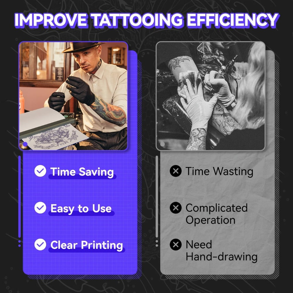Tattoo Stencil Printer D80 - Wireless Bluetooth Thermal Printer for Tattoo Transfer Paper & A4 Office Printing