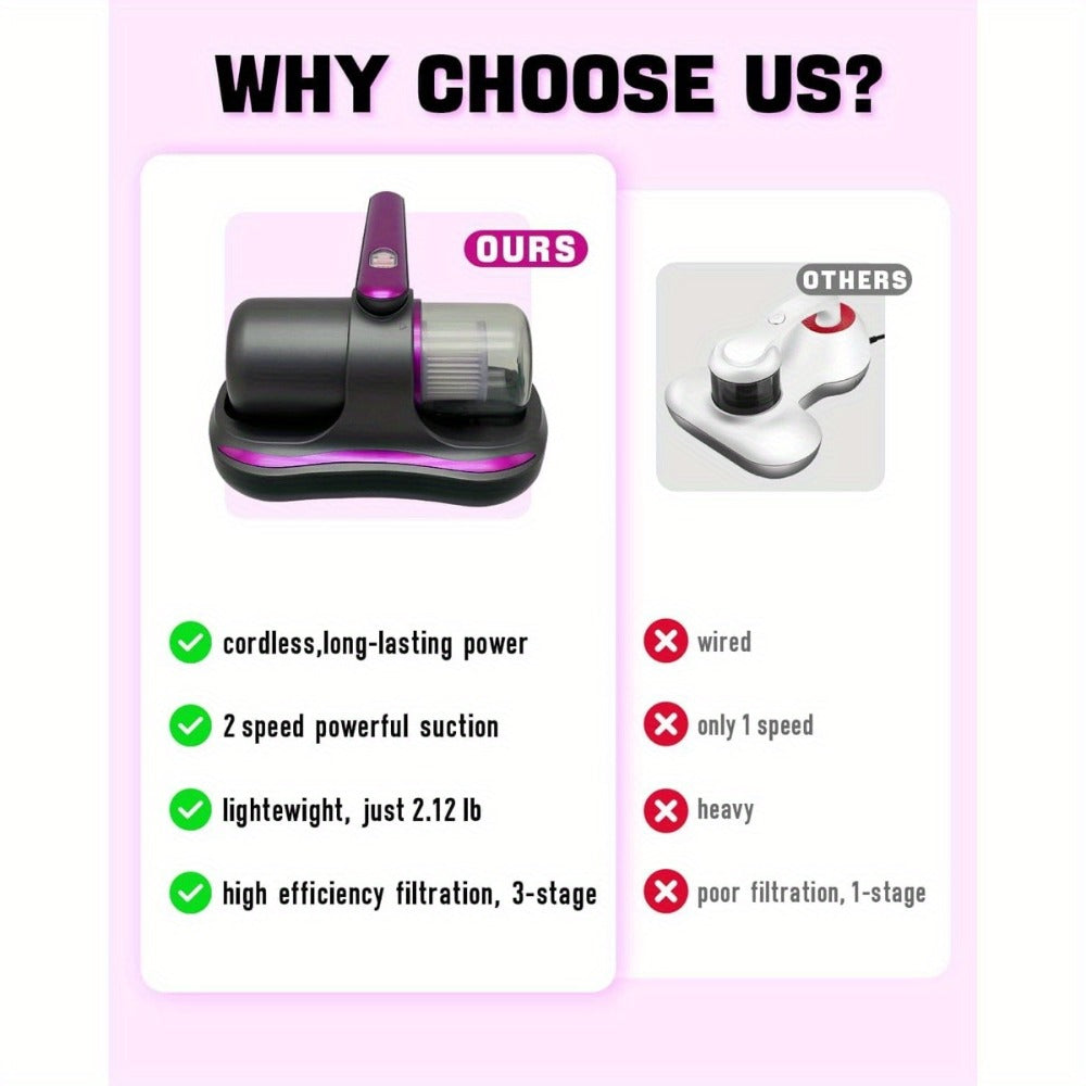 Cordless Mattress Vacuum Cleaner Handheld Bed Vacuum for Dust Mites, Allergens & Pet Hair – Portable Wireless Upholstery Vacuum