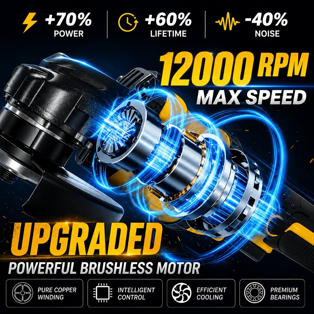 Cordless Angle Grinder - Rechargeable Polishing Machine with Lithium-Ion Battery, Fast Charger & Complete Accessories Kit