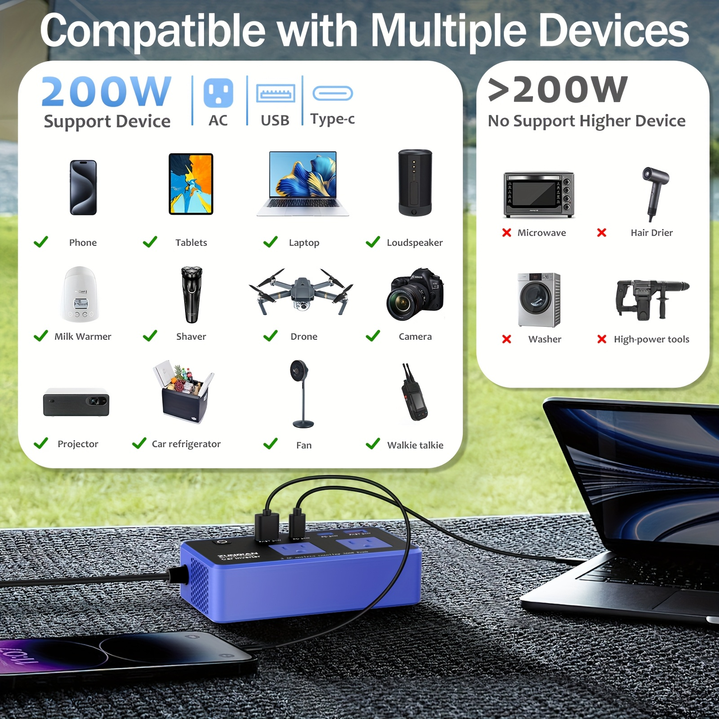 Car Inverter Charger 200W DC 12V to AC 110V with PD 24W USB-C QC 24W Quick Charge Car Plug Adapter US Socket for Vehicle Office Camping Road