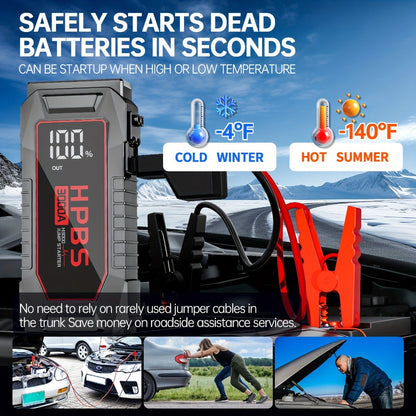 Gray Jump Starter with 3000A or 5000A Source Labels, 24000mAh Marking, Clamp Leads and Carry Case