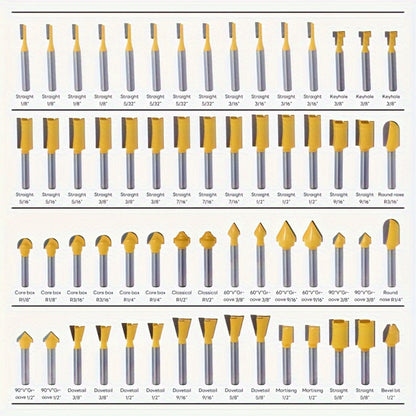 Carbide Router Bit Set 15 100PCS 1/4 Inch Shank Multi-Purpose Milling Carving Bits for Wood Fine Routing Engraving Professional Beginner