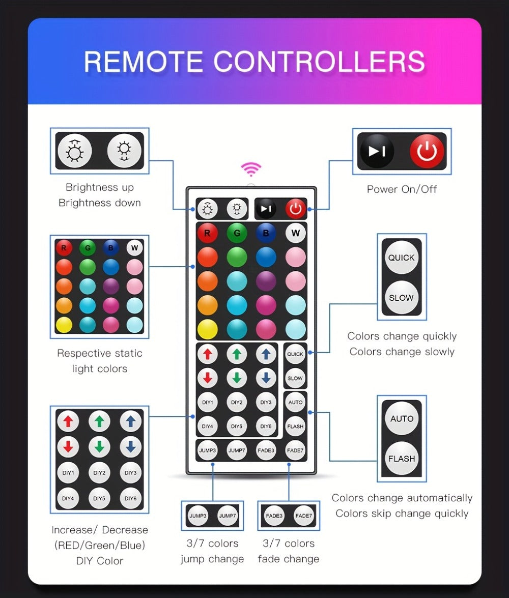 RGB LED Strip Lights for Party Wedding Event with 44-Key Remote – Colorful Color Changing Dimmable 50FT 100FT for Bedroom Kitchen Bar