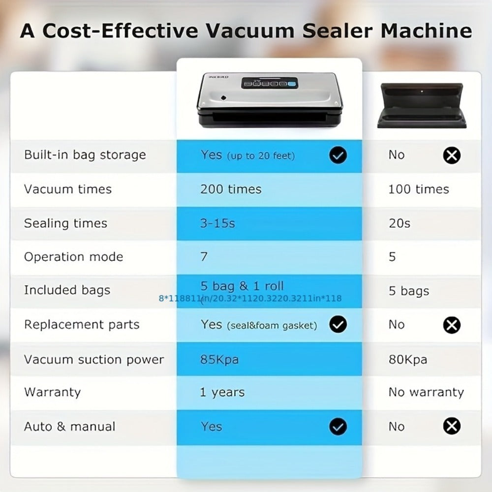Vacuum Sealer Machine 85KPA, INKBIRD 10-in-1 Food Sealer with Bag Storage, Built-In Cutter, Moist/Dry/Pulse/Liquid/Canister Modes