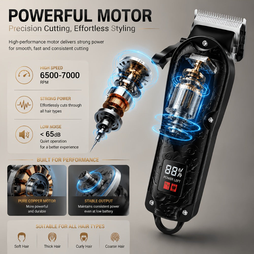 Men's Grooming Kit Hair Clipper & Electric Shaver USB Rechargeable Cordless LED Display – Precision Beard Trimmer Face Shaver Set for Hair