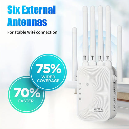 CP3600 WiFi Repeater Signal Booster 2.4GHz Wide Coverage, One-Button WPS Setup, Flexible Antenna Rotation