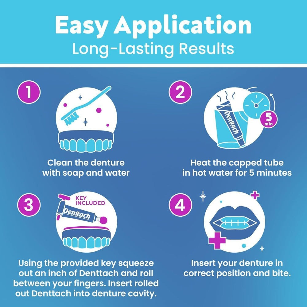 Thermoplastic Denture Cushion Adhesive & Soft Reliner, 7-Day Secure Hold, Zinc-Free No-Glue Formula, Upper &