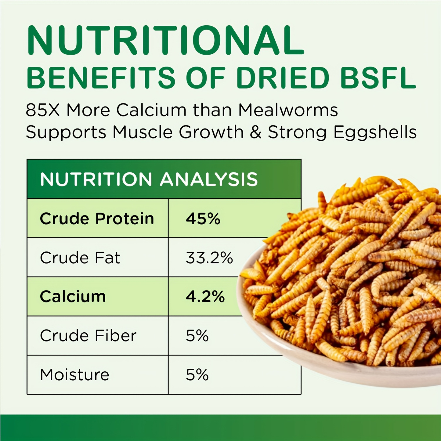 Dried Black Soldier Fly Larvae High Calcium Chicken Feed for Garden, Patio and Yard Use, with the Listed Configuration