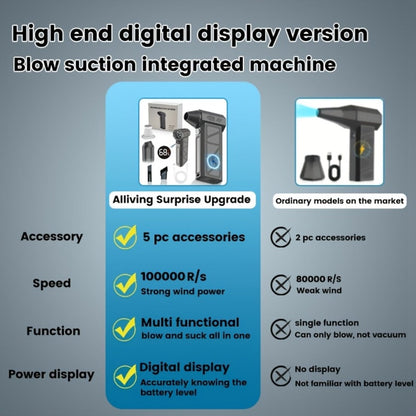 Handheld Electric Air Blower & Dust Collector with Digital Display - Wireless High-Speed Turbine Fan