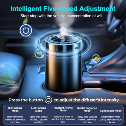 Car Air Freshener Rechargeable Aroma Diffuser with Three Refill Bottles, LED Ring and Auto On-Off