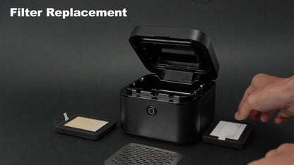 Smokeless Ashtray with HEPA Filter, USB Rechargeable Indoor Ashtray for Home Office Car, 4 Filters Included