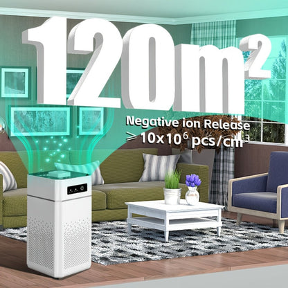 Air Purifiers for Bedroom with HEPA Filter, USB Power, Compact Desktop Form and White Finish for Bedroom or Office