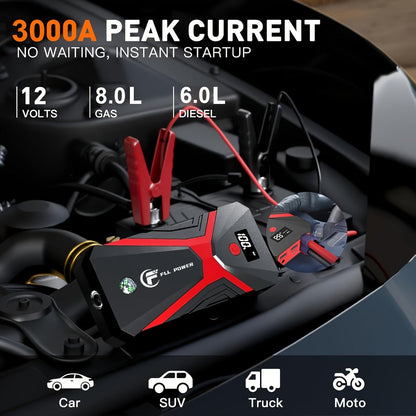 12V Jump Starter with F07, F13, F19 or F03 Black Model Options, Digital Display, LED Light and USB Connections