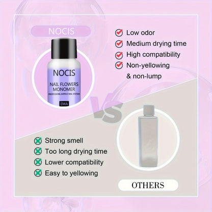 Acrylic Nail Kit NOCIS Clear, Pink and White Powder Set with Liquid Monomer, Five Brushes, File and Mixing Cup